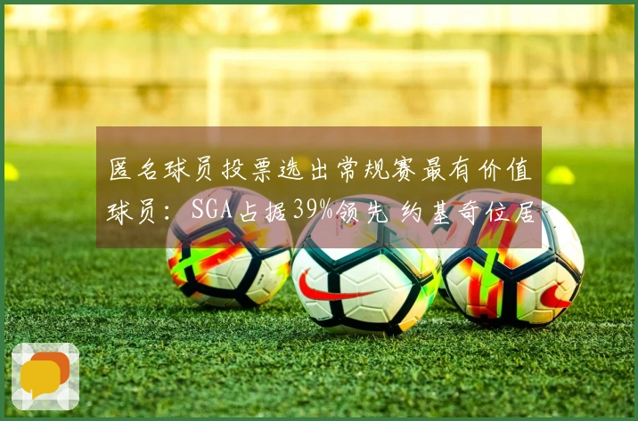 匿名球员投票选出常规赛最有价值球员：SGA占据39%领先 约基奇位居第二 文班排名第六